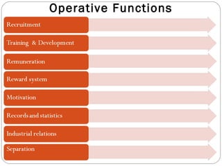 Operative Functions
 