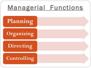 Managerial Functions
 