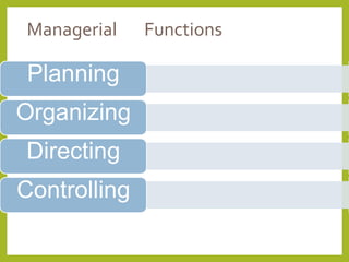 Managerial Functions
Planning
Organizing
Directing
Controlling
 