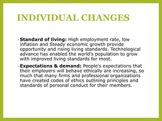 INDIVIDUAL CHANGES
• Standard of living: High employment rate, low
inflation and Steady economic growth provide
opportunity and rising living standards. Technological
advance has enabled the world’s population to grow
with improved living standards for most.
• Expectations & demand: People's expectations that
their employers will behave ethically are increasing, so
much that many firms and professional organizations
have created codes of ethics outlining principles and
standards of personal conduct for their members.
 
