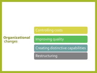 Controlling costs
Improving quality
Creating distinctive capabilities
Restructuring
Organizational
changes
 