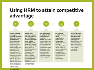 Using HRM to attain competitive
advantage
1
HR can use data
to analyze
turnover rates and
determine where
problems may
lie, thus allowing
the company to
more quickly find
issues and get
them resolved. For
example, if the
data show that
most turnover is
from new hires, the
team can focus on
what problems
may be the cause
of that. Or if the
data show that one
group has a higher
turnover rate than
the rest of the
business, focus can
be turned there.
2
HR can help
managers source
the right talent to
get the skills the
company needs to
grow and be
competitive. HR
expertise can allow
the organization to
know where to
look for specialized
talent when
needed. (If your
organization
doesn’t already
assess which talent
streams are best
utilized for
different types of
candidates, you
can start now!)
3
HR can provide
insight into the
going market
rates for
talent and what it
might take to get
high-quality hires
on board. HR can
review the
competitive talent
landscape and
determine what
compensation
strategy will be
best aligned with
company goals.
4
HR can give
insights into how
other
organizations
within your
industry are
structured—there
may be
information that
can be useful in
determining which
positions the
company still
needs to create or
fill to become or
remain
competitive.
5
HR can use data
to show how the
skill sets of the
employees are
evolving over
time, and to show
business leaders
where skills gaps
may exist so those
gaps can be
addressed
proactively.
 