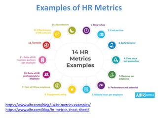 Examples of HR Metrics
https://www.aihr.com/blog/14-hr-metrics-examples/
https://www.aihr.com/blog/hr-metrics-cheat-sheet/
 
