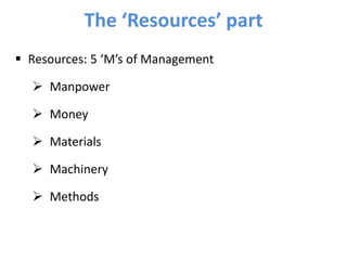 The ‘Resources’ part
 Resources: 5 ‘M’s of Management
 Manpower
 Money
 Materials
 Machinery
 Methods
 