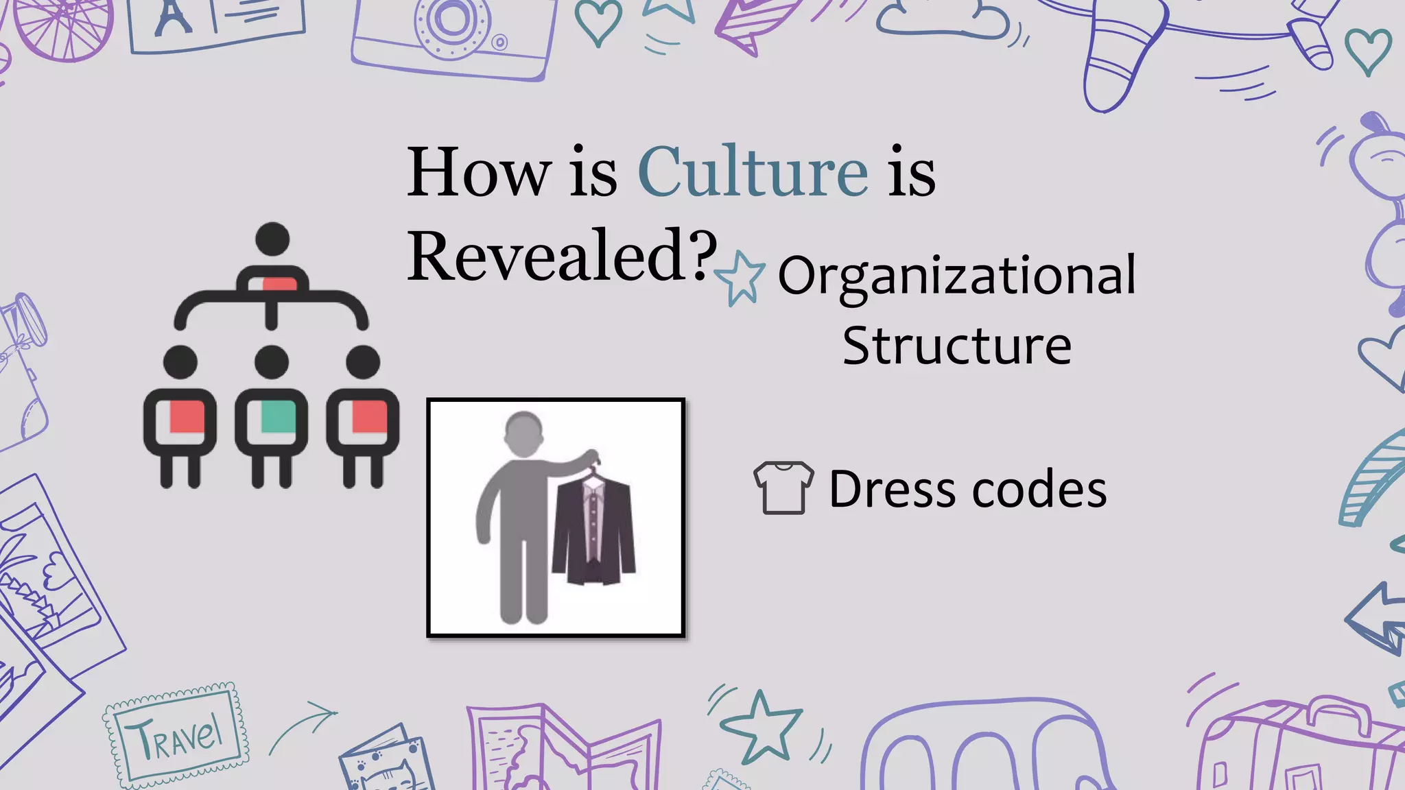 How is Culture is
Revealed? Organizational
Structure
Dress codes
 