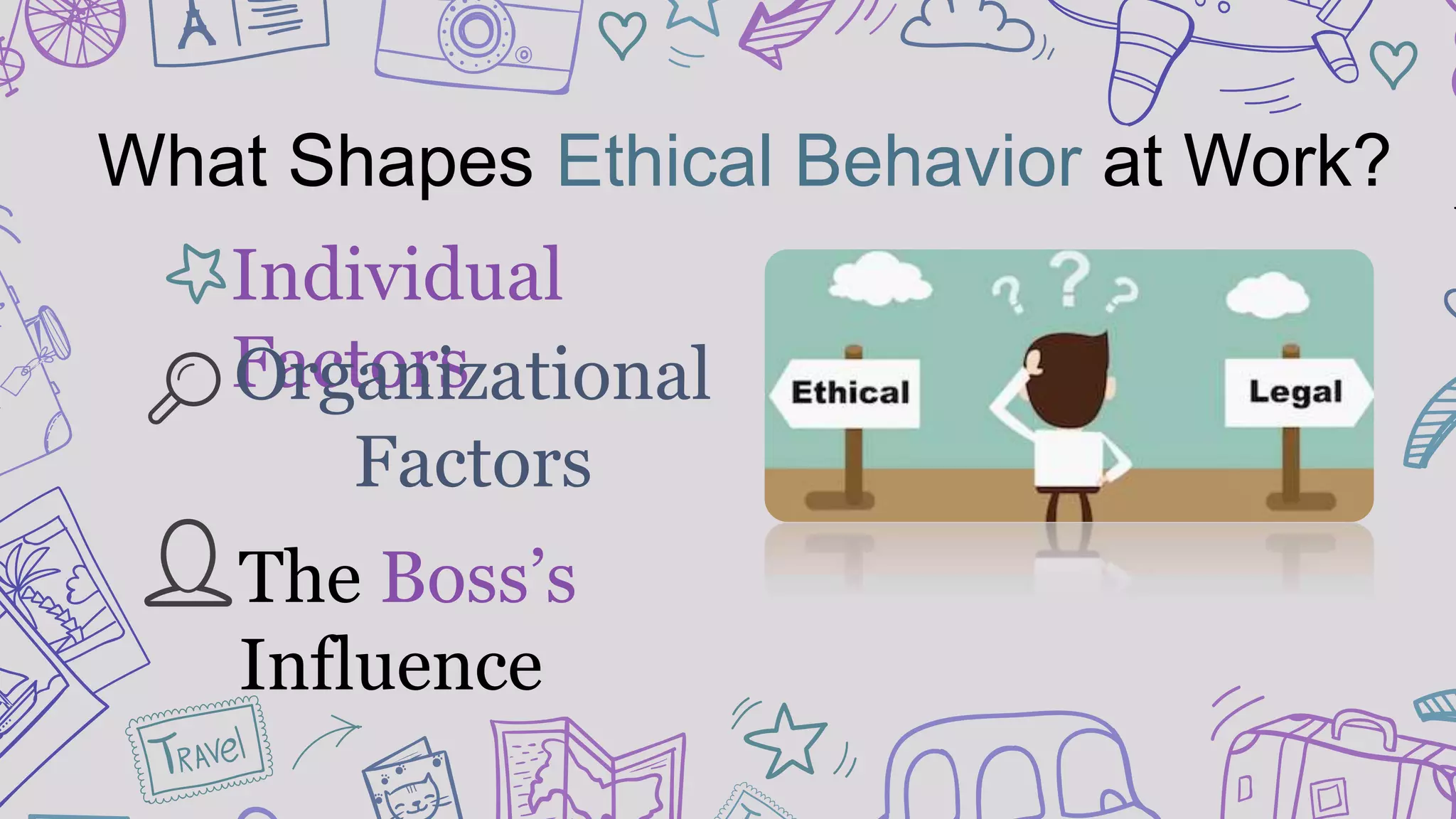 Individual
Factors
What Shapes Ethical Behavior at Work?
Organizational
Factors
The Boss’s
Influence
 