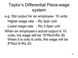 Hrm Wage Salary Administration | PPT