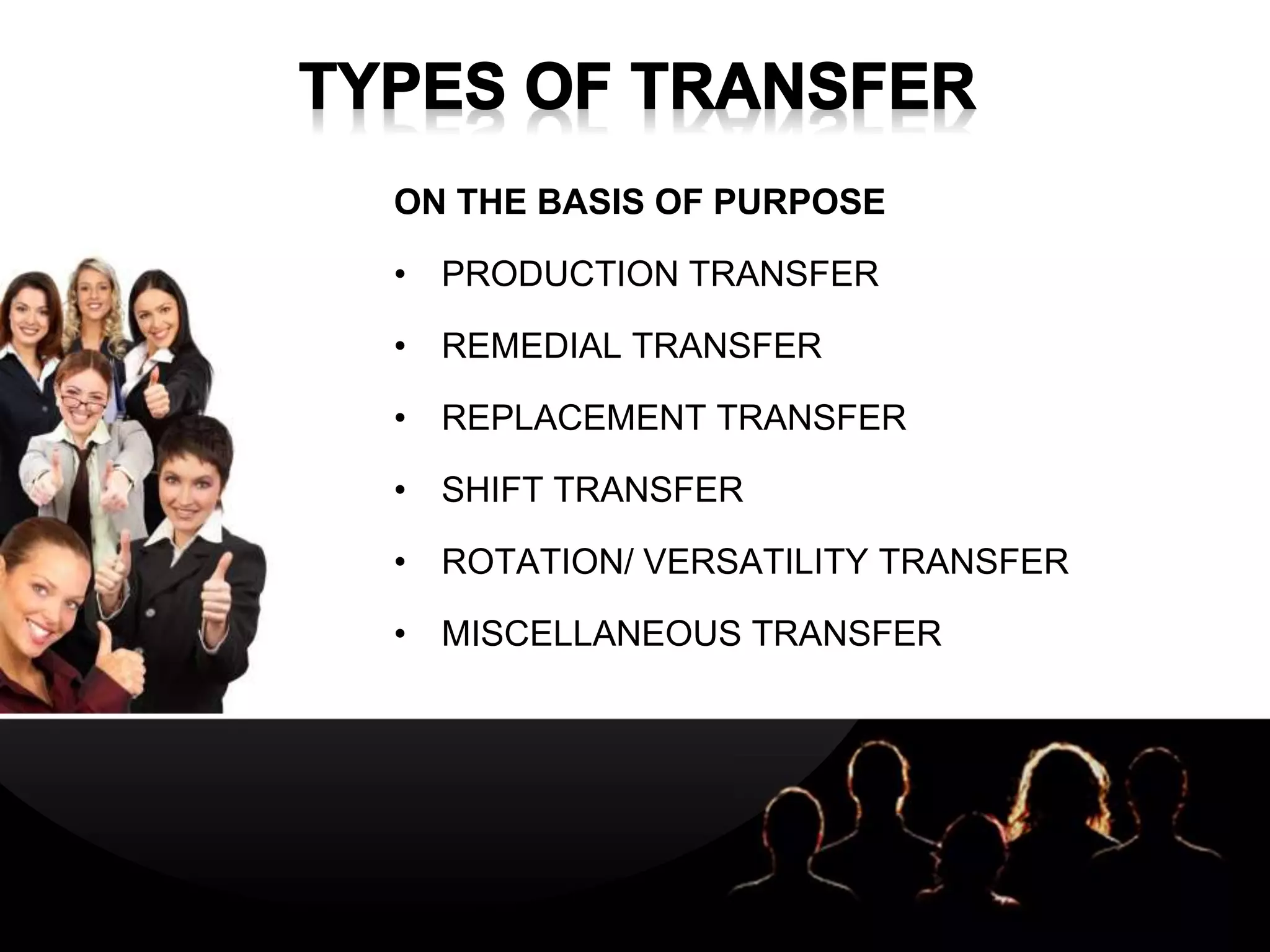 LOGOLOGO
ON THE BASIS OF PURPOSE
• PRODUCTION TRANSFER
• REMEDIAL TRANSFER
• REPLACEMENT TRANSFER
• SHIFT TRANSFER
• ROTATION/ VERSATILITY TRANSFER
• MISCELLANEOUS TRANSFER
 