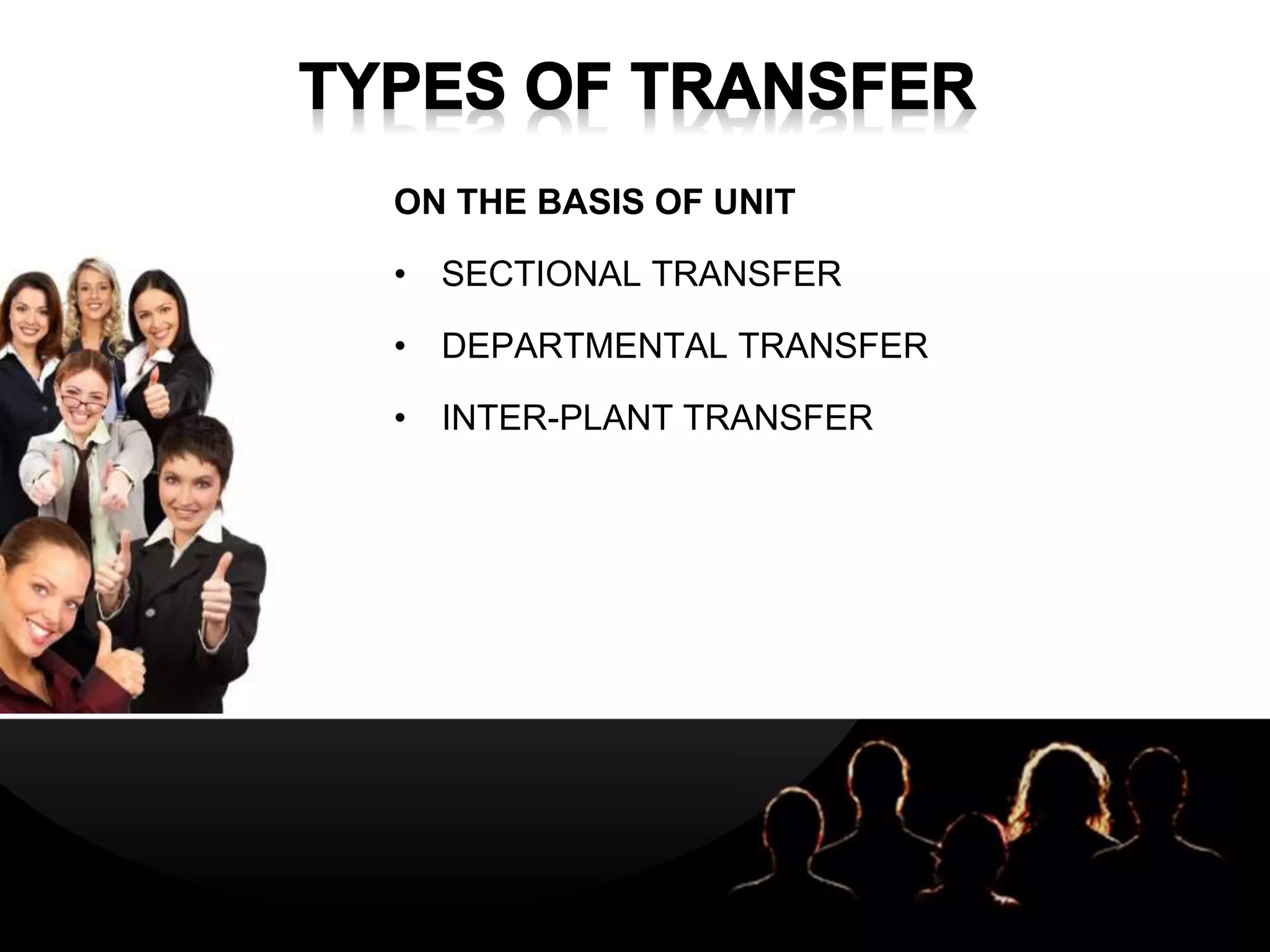 LOGOLOGO
ON THE BASIS OF UNIT
• SECTIONAL TRANSFER
• DEPARTMENTAL TRANSFER
• INTER-PLANT TRANSFER
 
