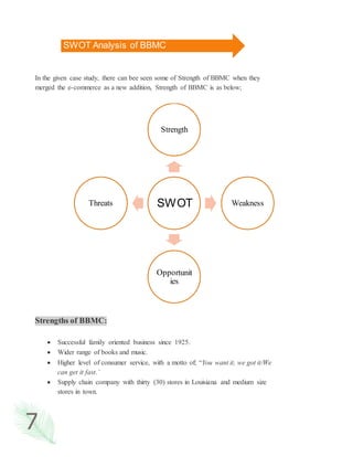 7
In the given case study, there can bee seen some of Strength of BBMC when they
merged the e-commerce as a new addition, Strength of BBMC is as below;
Strengths of BBMC:
 Successful family oriented business since 1925.
 Wider range of books and music.
 Higher level of consumer service, with a motto of; “You want it, we got it/We
can get it fast.’
 Supply chain company with thirty (30) stores in Louisiana and medium size
stores in town.
SWOT Analysis of BBMC
SWOT
Strength
Weakness
Opportunit
ies
Threats
 