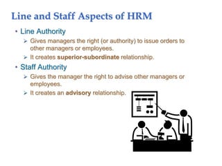 Line and Staff Aspects of HRM
• Line Authority
 Gives managers the right (or authority) to issue orders to
other managers or employees.
 It creates superior-subordinate relationship.
• Staff Authority
 Gives the manager the right to advise other managers or
employees.
 It creates an advisory relationship.
 