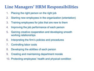 Line Managers’ HRM Responsibilities
1. Placing the right person on the right job
2. Starting new employees in the organization (orientation)
3. Training employees for jobs that are new to them
4. Improving the job performance of each person
5. Gaining creative cooperation and developing smooth
working relationships
6. Interpreting the firm’s policies and procedures
7. Controlling labor costs
8. Developing the abilities of each person
9. Creating and maintaining department morale
10. Protecting employees’ health and physical condition
 