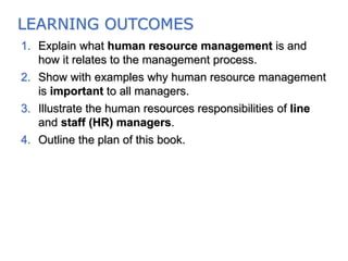1. Explain what human resource management is and
how it relates to the management process.
2. Show with examples why human resource management
is important to all managers.
3. Illustrate the human resources responsibilities of line
and staff (HR) managers.
4. Outline the plan of this book.
LEARNING OUTCOMES
 