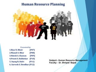 Human Resource Planning
Presented by:
1.Riya N. Bhoir (P07)
2.Manali S. Bhor (P08)
3.Nitesh S. Chawan (P09)
4.Preeti S. Dabhekar (P10)
5. Suyog R. Dalvi (P11)
6. Sarvesh S. Deodhar (P12)
Subject:- Human Resource Management
Faculty:- Dr. Shripad Bapat
 