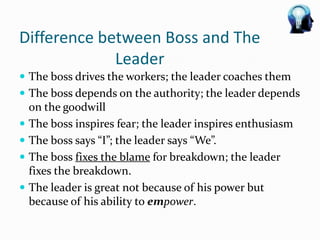 Difference between Boss and The
             Leader
 The boss drives the workers; the leader coaches them
 The boss depends on the authority; the leader depends
  on the goodwill
 The boss inspires fear; the leader inspires enthusiasm
 The boss says “I”; the leader says “We”.
 The boss fixes the blame for breakdown; the leader
  fixes the breakdown.
 The leader is great not because of his power but
  because of his ability to empower.
 
