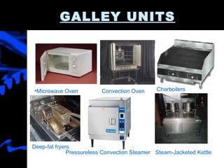 GALLEY UNITS Microwave Oven Convection Oven Charboilers   Deep-fat fryers  Pressureless Convection Steamer Steam-Jacketed Kettle 