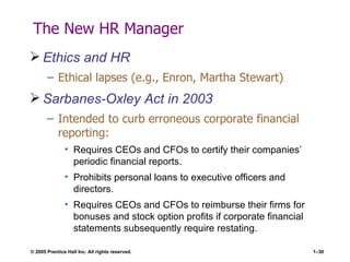 The New HR Manager Ethics and HR Ethical lapses (e.g., Enron, Martha Stewart) Sarbanes-Oxley Act in 2003 Intended to curb erroneous corporate financial reporting:  Requires CEOs and CFOs to certify their companies’ periodic financial reports. Prohibits personal loans to executive officers and directors. Requires CEOs and CFOs to reimburse their firms for bonuses and stock option profits if corporate financial statements subsequently require restating. 