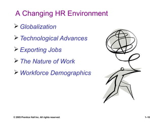 © 2005 Prentice Hall Inc. All rights reserved. 1–18
A Changing HR Environment
 Globalization
 Technological Advances
 Exporting Jobs
 The Nature of Work
 Workforce Demographics
 