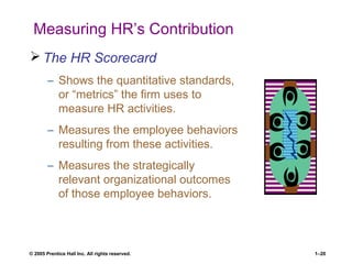 © 2005 Prentice Hall Inc. All rights reserved. 1–20
Measuring HR’s Contribution
 The HR Scorecard
– Shows the quantitative standards,
or “metrics” the firm uses to
measure HR activities.
– Measures the employee behaviors
resulting from these activities.
– Measures the strategically
relevant organizational outcomes
of those employee behaviors.
 
