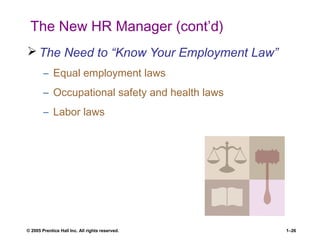 © 2005 Prentice Hall Inc. All rights reserved. 1–26
The New HR Manager (cont’d)
 The Need to “Know Your Employment Law”
– Equal employment laws
– Occupational safety and health laws
– Labor laws
 
