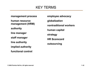 © 2005 Prentice Hall Inc. All rights reserved. 1–32
KEY TERMS
management process
human resource
management (HRM)
authority
line manager
staff manager
line authority
implied authority
functional control
employee advocacy
globalization
nontraditional workers
human capital
strategy
HR Scorecard
outsourcing
 