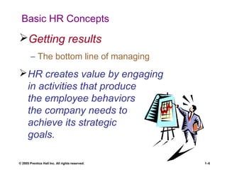 © 2005 Prentice Hall Inc. All rights reserved. 1–6
Basic HR Concepts
Getting results
– The bottom line of managing
HR creates value by engaging
in activities that produce
the employee behaviors
the company needs to
achieve its strategic
goals.
 