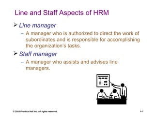 © 2005 Prentice Hall Inc. All rights reserved. 1–7
Line and Staff Aspects of HRM
 Line manager
– A manager who is authorized to direct the work of
subordinates and is responsible for accomplishing
the organization’s tasks.
 Staff manager
– A manager who assists and advises line
managers.
 