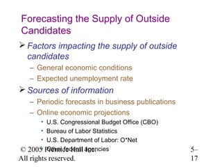 Forecasting the Supply of Outside
Candidates
 Factors impacting the supply of outside
  candidates
    – General economic conditions
    – Expected unemployment rate
 Sources of information
    – Periodic forecasts in business publications
    – Online economic projections
      • U.S. Congressional Budget Office (CBO)
      • Bureau of Labor Statistics
      • U.S. Department of Labor: O*Net
      • Other federal Inc.
© 2005 Prentice Hall agencies                       5–
All rights reserved.                                17
 