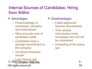 Internal Sources of Candidates: Hiring
from Within
 Advantages                   Disadvantages
   – Foreknowledge of           – Failed applicants
     candidates’ strengths        become discontented
     and weaknesses             – Time wasted
   – More accurate view of        interviewing inside
     candidate’s skills           candidates who will not
   – Candidates have a            be considered
     stronger commitment to     – Inbreeding of the status
     the company                  quo
   – Increases employee
     morale
   – Less training and
© 2005 Prentice required
     orientation Hall Inc.                           5–
All rights reserved.                                 24
 