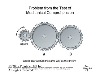 Problem from the Test of
                                Mechanical Comprehension




                          Which gear will turn the same way as the driver?

© 2005 Prentice Hall Inc.
Source: Reproduced by permission. Copyright 1967, 1969 by The Psychological Corporation, New York, NY. All rights         6–
                                                                                                                         Figure 6–5
reserved. Author’s note: 1969 is the latest copyright on this test, which is still the main one used for this purpose.
All rights reserved.                                                                                                      21
 