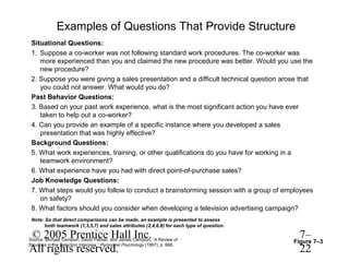 Examples of Questions That Provide Structure
 Situational Questions:
 1. Suppose a co-worker was not following standard work procedures. The co-worker was
    more experienced than you and claimed the new procedure was better. Would you use the
    new procedure?
 2. Suppose you were giving a sales presentation and a difficult technical question arose that
    you could not answer. What would you do?
 Past Behavior Questions:
 3. Based on your past work experience, what is the most significant action you have ever
    taken to help out a co-worker?
 4. Can you provide an example of a specific instance where you developed a sales
    presentation that was highly effective?
 Background Questions:
 5. What work experiences, training, or other qualifications do you have for working in a
    teamwork environment?
 6. What experience have you had with direct point-of-purchase sales?
 Job Knowledge Questions:
 7. What steps would you follow to conduct a brainstorming session with a group of employees
    on safety?
 8. What factors should you consider when developing a television advertising campaign?
 Note: So that direct comparisons can be made, an example is presented to assess
       both teamwork (1,3,5,7) and sales attributes (2,4,6,8) for each type of question.

© 2005 Prentice Hall Inc.
Source: Michael Campion, David Palmer, and James Campion, “A Review of
                                                                                            7–
                                                                                           Figure 7–3
All rights reserved.
Structure in the Selection Interview,” Personnel Psychology (1997), p. 668.
                                                                                            22
 