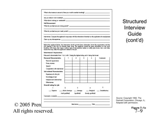 Structured
                                   Interview
                                     Guide
                                    (cont’d)




                            Source: Copyright 1992. The
                            Dartnell Corporation, Chicago, IL.
                            Adapted with permission.
© 2005 Prentice Hall Inc.                    Figure 7–1c
All rights reserved.                             7–9
 