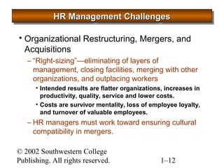 HHHHRRRR MMMMaaaannnnaaaaggggeeeemmmmeeeennnntttt CCCChhhhaaaalllllllleeeennnnggggeeeessss 
 Organizational Restructuring, Mergers, and 
Acquisitions 
– “Right-sizing”—eliminating of layers of 
management, closing facilities, merging with other 
organizations, and outplacing workers 
• Intended results are flatter organizations, increases in 
productivity, quality, service and lower costs. 
• Costs are survivor mentality, loss of employee loyalty, 
and turnover of valuable employees. 
– HR managers must work toward ensuring cultural 
compatibility in mergers. 
© 2002 Southwestern College 
Publishing. All rights reserved. 1–12 
 