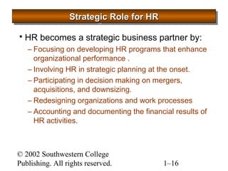SSSSttttrrrraaaatttteeeeggggiiiicccc RRRRoooolllleeee ffffoooorrrr HHHHRRRR 
 HR becomes a strategic business partner by: 
– Focusing on developing HR programs that enhance 
organizational performance . 
– Involving HR in strategic planning at the onset. 
– Participating in decision making on mergers, 
acquisitions, and downsizing. 
– Redesigning organizations and work processes 
– Accounting and documenting the financial results of 
HR activities. 
© 2002 Southwestern College 
Publishing. All rights reserved. 1–16 
 