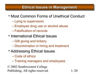 EEEEtttthhhhiiiiccccaaaallll IIIIssssssssuuuueeeessss iiiinnnn MMMMaaaannnnaaaaggggeeeemmmmeeeennnntttt 
 Most Common Forms of Unethical Conduct 
– Lying to supervisors 
– Employee drug use or alcohol abuse 
– Falsification of records 
 International Ethical Issues 
– Gift giving and bribery 
– Discrimination in hiring and treatment 
 Addressing Ethical Issues 
– Code of ethics 
– Training managers and employees 
© 2002 Southwestern College 
Publishing. All rights reserved. 1–20 
 