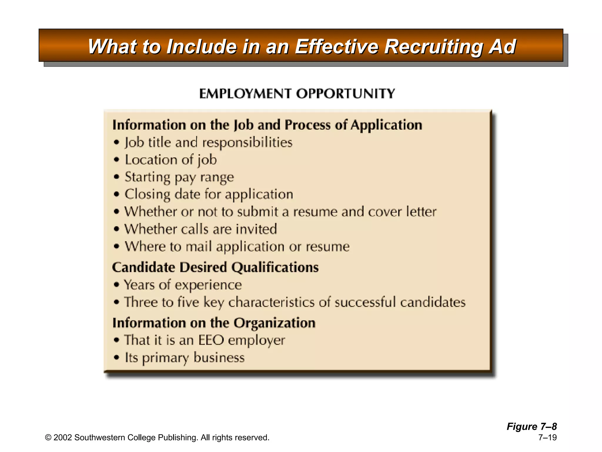 What to Include in an Effective Recruiting Ad Figure 7 –8 