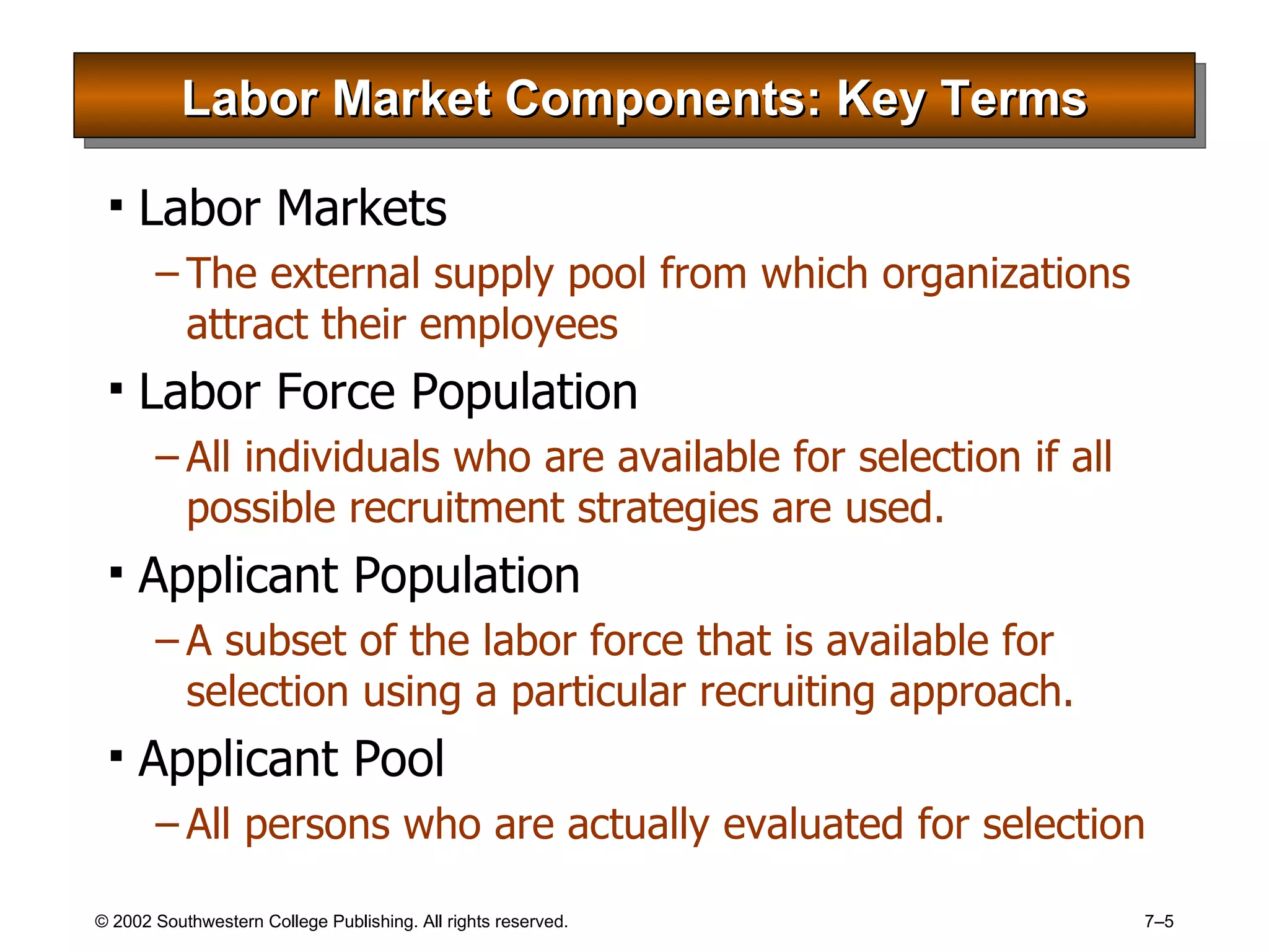 Labor Market Components: Key Terms Labor Markets The external supply pool from which organizations attract their employees Labor Force Population All individuals who are available for selection if all possible recruitment strategies are used. Applicant Population A subset of the labor force that is available for selection using a particular recruiting approach. Applicant Pool All persons who are actually evaluated for selection 