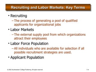 Recruiting and Labor Markets: Key Terms Recruiting The process of generating a pool of qualified applicants for organizational jobs Labor Markets The external supply pool from which organizations attract their employees Labor Force Population All individuals who are available for selection if all possible recruitment strategies are used. Applicant Population 