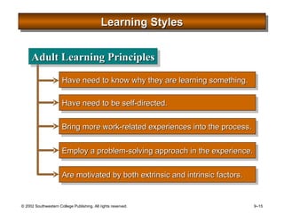 Learning Styles Adult Learning Principles Have need to know why they are learning something. Have need to be self-directed. Bring more work-related experiences into the process. Employ a problem-solving approach in the experience. Are motivated by both extrinsic and intrinsic factors.  