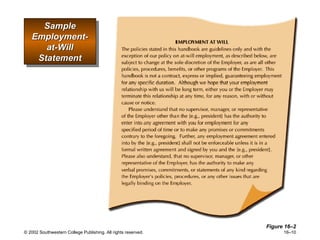 Sample Employment-at-Will Statement Figure 16 –2 