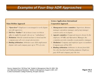 Examples of Four-Step ADR Approaches Figure 16 –5 Source: Adapted from “HR Shop Talk,”  Bulletin to Management , May 25, 2000, 166; and “Alternative Dispute Resolution,”  Bulletin to Management , August 3, 2001, 247. 