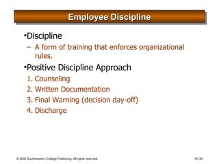 Employee Discipline Discipline A form of training that enforces organizational rules. Positive Discipline Approach Counseling Written Documentation Final Warning (decision day-off) Discharge 