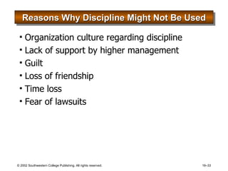 Reasons Why Discipline Might Not Be Used Organization culture regarding discipline Lack of support by higher management Guilt Loss of friendship Time loss Fear of lawsuits 