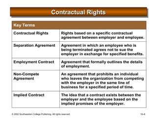 Contractual Rights 