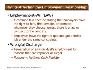 Rights Affecting the Employment Relationship Employment-at-Will (EAW) A common law doctrine stating that employers have the right to hire, fire, demote, or promote whomever they choose, unless there is a law or contract to the contrary. Employees have the right to quit and got another job under the same constraints. Wrongful Discharge Termination of an individual’s employment for reasons that are improper or illegal. Fortune v. National Cash Register 