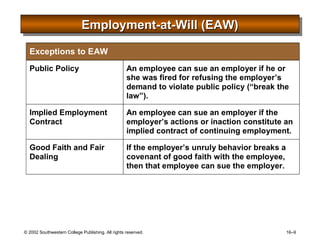 Employment-at-Will (EAW) 