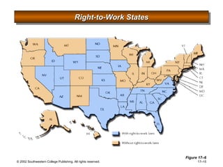 Right-to-Work States Figure 17 –6 