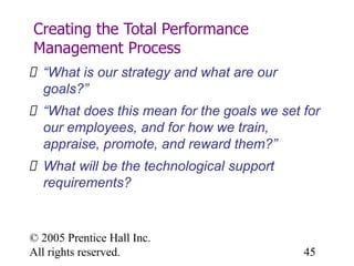 HUMAN RESOURCE MANAGEMENT PERFORMANCE AND APPRAISAL | PDF