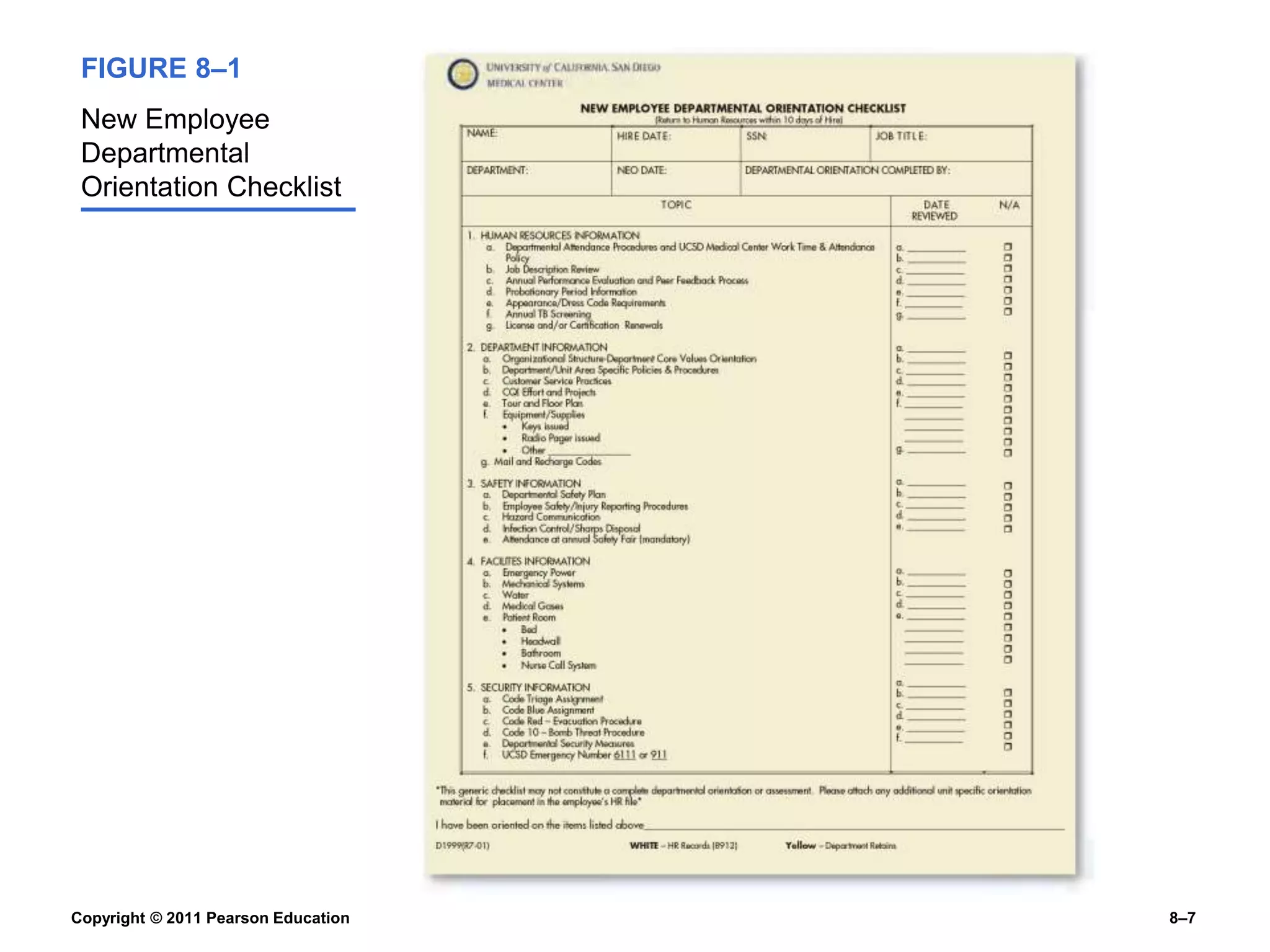 Copyright © 2011 Pearson Education 8–7
FIGURE 8–1
New Employee
Departmental
Orientation Checklist
 