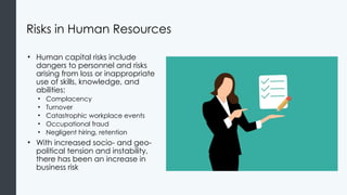 Human Capital Risk HRM_14_SafetyHealthAndRiskManagement.pptx